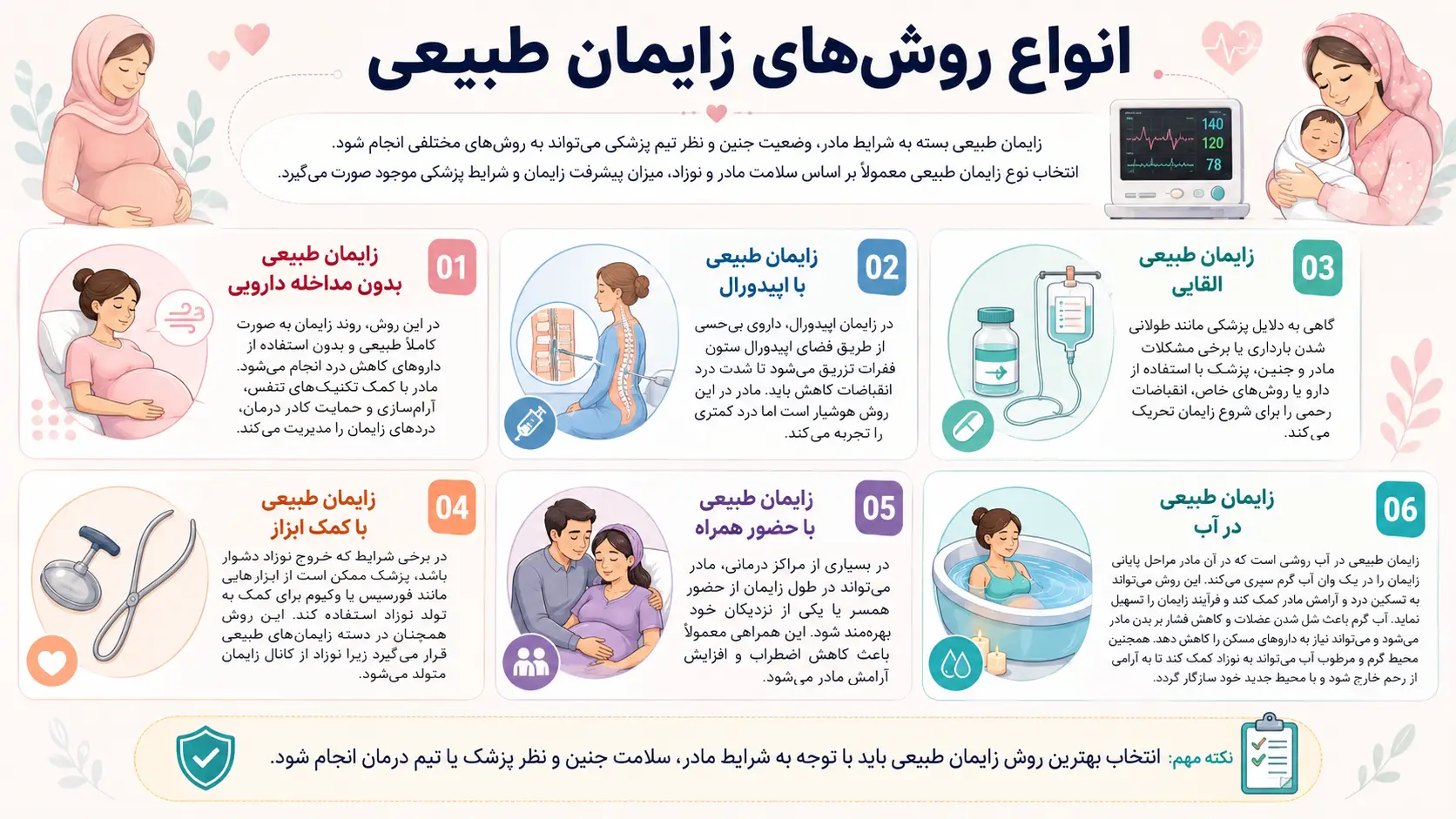 انواع روش های زایمان طبیعی
